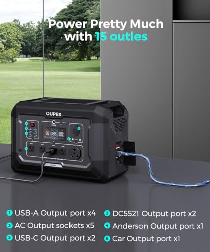OUPES Mega 2 Portable Power Station, 2500W, 2048Wh, Quick 0.6H Recharge, LiFePO4 Battery, 5 AC Outlets (5500W Surge), Ideal for Home Emergencies