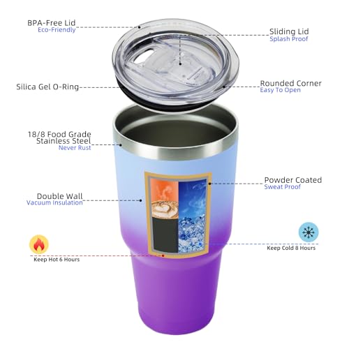 Image of BJPKPK 30 oz Tumbler with Lid and Straw, Insulated Stainless Steel Cup | Double Wall Vacuum, BPA Free, Leak Proof, Keeps Hot /Cold, Travel & Beach Ready, Car Holder Fit, Ocean Dream