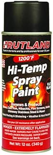 Rutland Products 80 Hi-Temp Paint, Fl Oz (Pack of 1), Black, 12