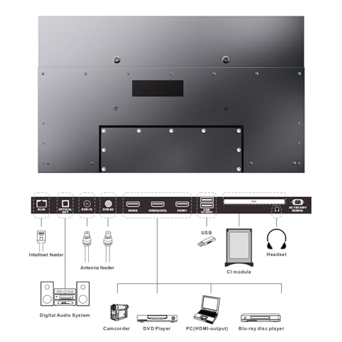 SYLVOX 55 Zoll QLED Outdoor TV Smart Google Ferseher - Quantum Dot Farbe, 1000nit, Wasserdicht Ferseher, Voice Assistant, Share to TV,Dolby Atmos für Terrasse Partial Sun (Deck Pro 2.0 QLED) – Bild 8