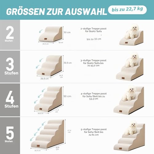 COZY KISS Hundetreppe für Kleine Hunde 40cm, Haustiertreppe für Couch aus Hochdichtem Schwamm, Hunde Treppe Hunderampe mit Waschbarem Bezug und Rutschfestem Boden, 40x57x40cm, 3 Stufen, Beige