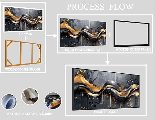 Image of AOZEMI Gold Canvas Wall Art Large Abstract Wall Decorations for Bedroom