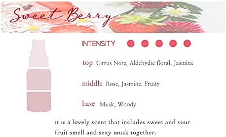 Miniatura 3 de NO DESIGN Perfume de tela para vestir ambientador para el hogar, fragancia de lino para habitación de coche, 2.4 onzas líquidas (2.4 fl oz) Sweet