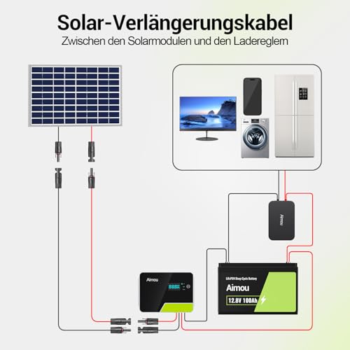 Solarkabel 4mm²/6mm², Solarkabel Verlängerung, Solarkabel Verlängerungskabel(Rot/Schwarz) (4mm² 2M)