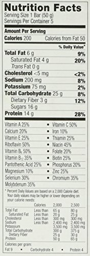 Zoneperfect Nutrition Snack Bars, Strawberry Yogurt, (5 Count) #TOP3