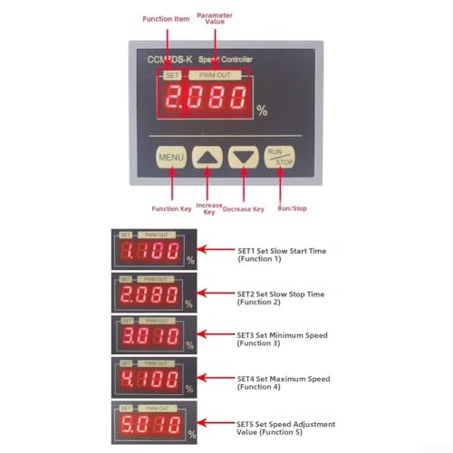 Evitar daños mecánicos con controlador de velocidad motor CC 30A PWM arranque suave 12V 80V 8