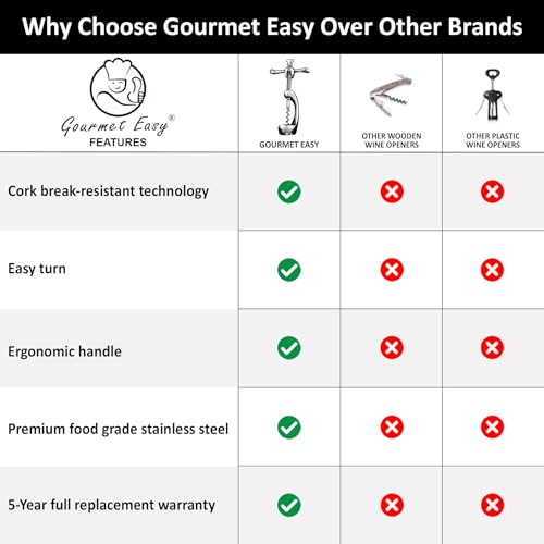 Deluxe-Wine-Bottle-Opener-for-Intact-Cork-Removal-Heavy-Duty-Corkscrew-Wine-Opener-Manual-Wine-Cork-Screw-for-Smooth-and-Effortless-Bottle-Opening-Wine-Cork-Opener