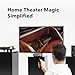 WiiM Amp Pro: Multiroom Streaming Amplifier | Compatible with Google Cast, Alexa | HDMI, Voice Control | Stream from Spotify, Amazon Music, Tidal & More - Dark Gray