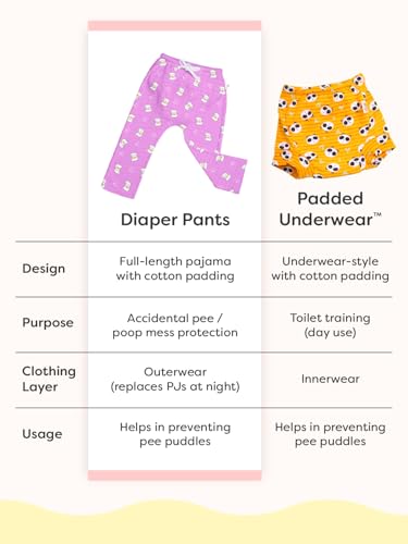 Image of superbottoms Diaper Pants | Cotton Baby Cotton Pants with Attached Padded Underwear | Ideal for Diaper-Free Time, Outings & Potty Training | Unisex | Soft Fit