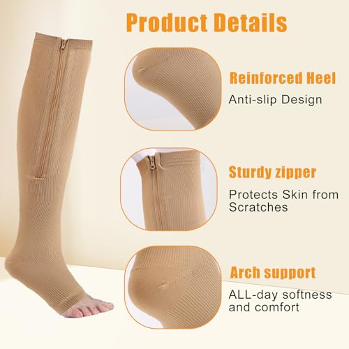 Image of 2 Pairs Zipper Compression Socks,Compression Stockings for Men and Women,15-20 mmHg Open Toe Compression Socks