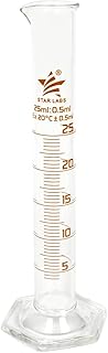 (Pack of 6) 25ml Graduated Cylinder,25 ml Graduated Cylinder Glass, Borosilicate 3.3 Glass, Single Metric Scale, Class A