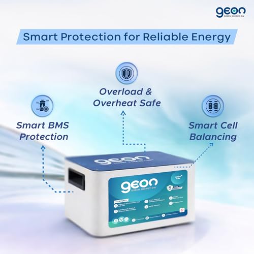 Image of Geon GE1500⁺ 12.8V 100Ah Lithium-Ion Inverter Battery, 3+ Hours Backup, Fast Charging, Longer Life, Smart BMS, Compatible with Different Types of Inverter, Eco-Friendly Power Backup for Home & Office