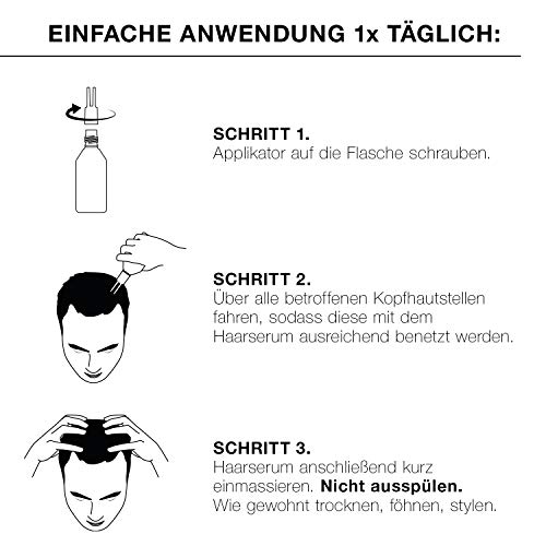 Sérum cheveux Thiocyn antichute homme remède naturel