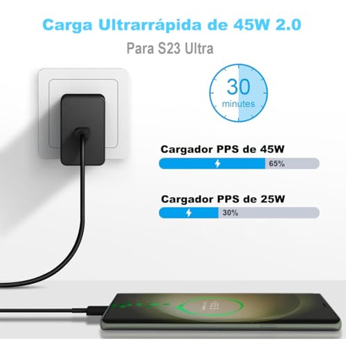 Cargadores para vehículos 14 Imagen adicional