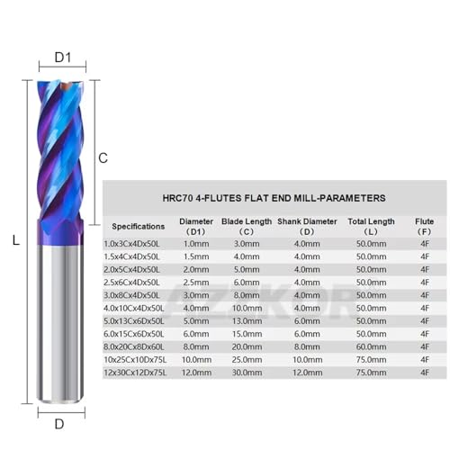 Image of Carbide Square EndMill HRC65 Double Edge 4 Flute TIAiN Coating Tungsten Steel Milling Cutter for Metal Steel HRC65 1.0-12.0mm Series 11pcs Set