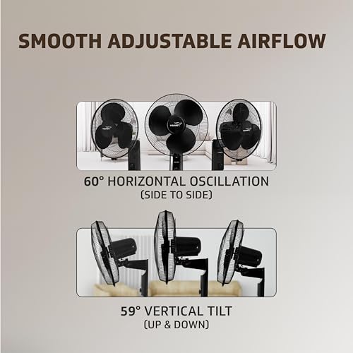Image of V-Guard Esfera SW N 400 mm Wall Fan | High-Speed 1350 RPM Motor | 3 Speed Settings | Aerodynamic 3 Blades | Adjustable Tilt & Oscillation | Copper Winding & ABS Body | Black