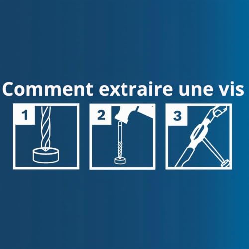 Bosch ingénierie durable et précision absolue pour vos projets exigeants - 4
