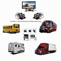 Rückfahrkamera Auto 2 Kamera Set mit Super Nachtsichtgeräten, 7 Zoll HD Vollfarbdisplay Rear View Monitor, wasserdichte Rückfahrkamera mit Kabel für Wohnmobil/Bus/Anhänger/LKW 9 V-35 V – Ansicht 8