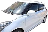 J&J AUTOMOTIVE