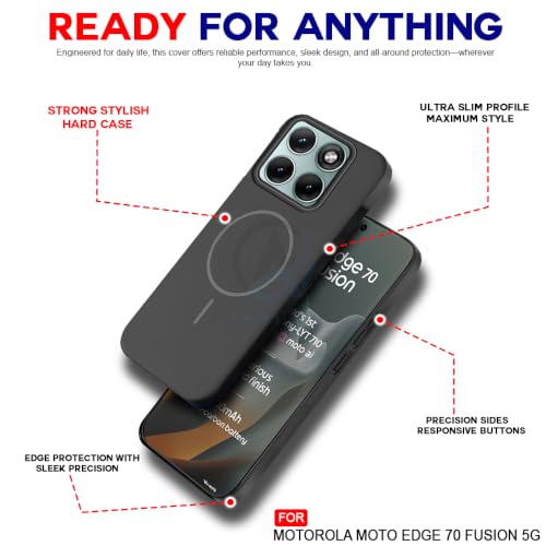 Image of AESTMO AM Moto Edge70Fusion5G Solid Black