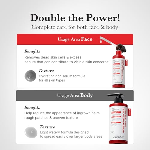 Save 37% on medicube Body Peel Shot Exfoliating Serum