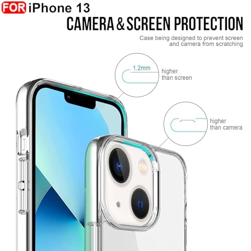 Image of JOTECH Crystal Clear Transparent Back Case Cover for iPhone 13 | Full Device & Camera Protection Shockproof TPU Silicone Back Cover Case - Transparent