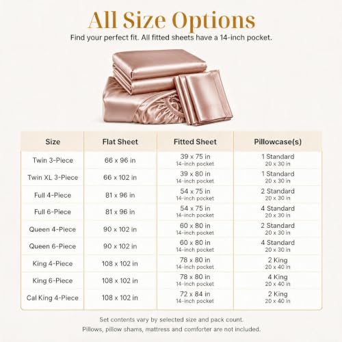 CozyLux Queen Satin Sheets, Fits Mattresses up to 14 Inches, 4-Piece by CozyLux - Used condition - Image 8