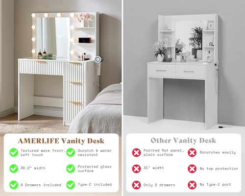 Image of AMERLIFE 36.2 inch Fluted Vanity Desk with Mirror and Adjustable LED Lights, Large 4 Drawers Makeup Table with Glass Top and Charging Station for Women and Girls, Bedroom or Dorm, White