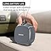 PEICHENG Speaker, Small Portable Bluetooth Wireless IPX5 Waterproof Shower Speaker,Loud Stereo Sound Deep Bass,TWS Paire, RGB Lights,Long Playtime for Outdoor Party, Great Gift,1PC(Gray)