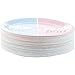BLUE PANDA Gender Reveal Plates - 80 Count, 9