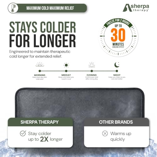 Image of Large Hot and Cold Flexible Gel Ice Packs for Injuries Reusable, Cold Packs for Injuries Reusable Ice Packs, Soft Ice Pack for Back Cold Compress - 11.5 inch x 14.5 inch - Grey