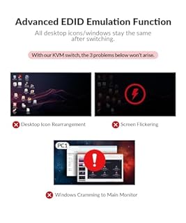 AV Access KVM Switch 2 Monitors 2 Computers with Ethernet, EDID, 4K@60Hz/2K@144Hz/1080P@240Hz, KVM Docking Station Dual Monitor for Laptop & Desktop, USB-C Charge, Aluminum, 3xUSB 3.0, Power Supply