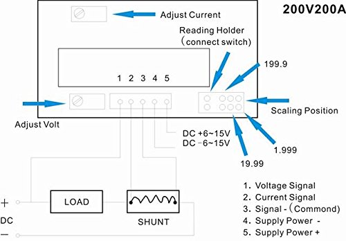 ECO-WORTHY 200A Battery Monitor with Hall Sensor User Manual