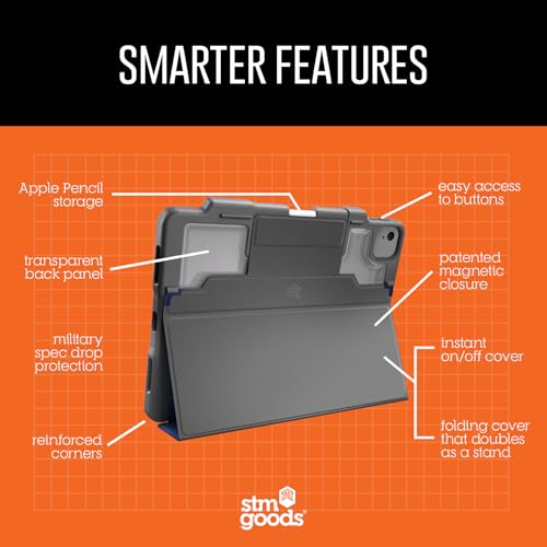 STM Dux Plus for iPad Air 11" (M4/M3/M2/5th/4th gen): Ultra Protective, Lightweight with Clear Back, Apple Pencil Holder, Battery Saving On/Off Cover - Midnight Blue - image 3