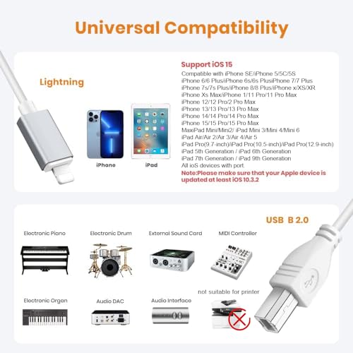 USB Typ-B zu Midi-Kabel, 1,5 m USB OTG Kabel, kompatibel mit iPhone, iOS-Geräte, Midi-Controller, Elektronischem Musikinstrument, Midi-Keyboard, Audio Interface, USB Mikrofon