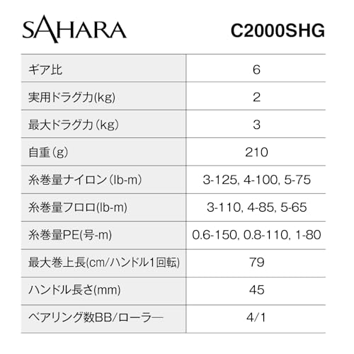 Image of Shimano 22 Sahara Fishing Reel Shipped from Japan 2022 Model (C2000SHG)