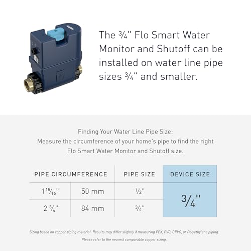 Moen 900-001 Flo Smart Water Monitor And Automatic Shutoff Sensor, Wi-Fi Water Leak Detector thumb #10