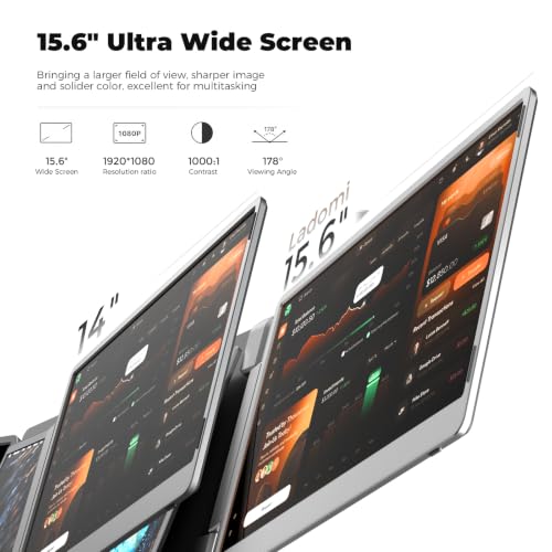 Image of Laptop Screen Extender, 15.6 inch FHD Laptop Monitor Extender, Triple Portable Monitor for 12 inch-17.3 inch Laptops, Plug & Play, 360 Rotation Screen, Compatible with MacOS /Wins /Switch /Surface