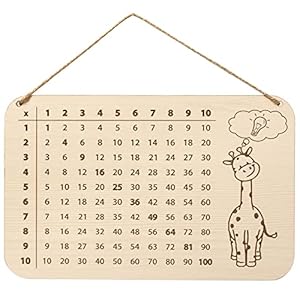 Glitzkind Lern-Brettchen 1×1 | Füllung Inhalt für Schultüte Zuckertüte Geschenk-Idee zur Einschulung zum Schulanfang für…