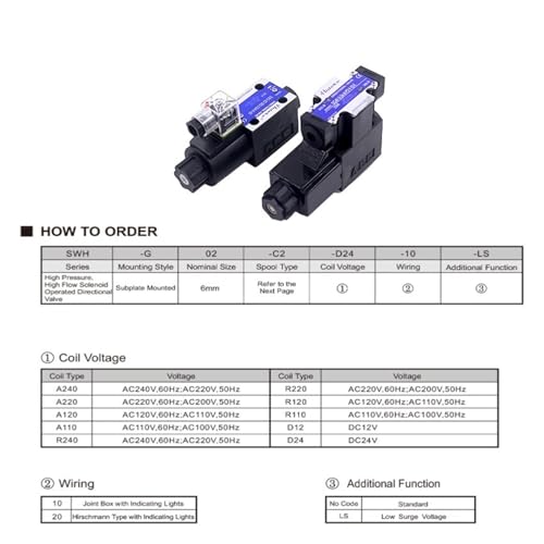 Distributeur hydraulique SWH-G02-C4B pour stopper les fuites - 6