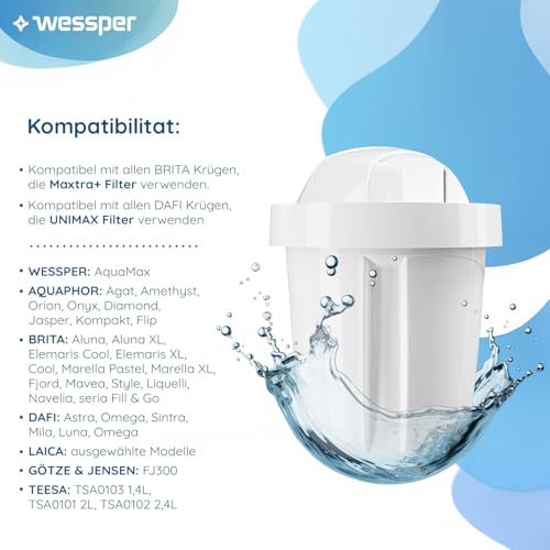 Wessper Wasserfilter Kartuschen Satz mit 12 Stück | Ersatz für BRITA MAXTRA+ Wasserfilter | Wasserfilterkartuschen Reduziert Chlor & Kalk | Reineres Wasser | Kompatibel mit Brita Kanne