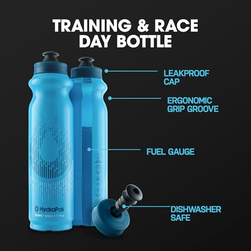 HydraPak Tempo 3-Pack Bottle Running Water Bottle (525ml) by HydraPak - Used condition - Image 2