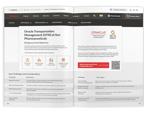 Image of The Consulting Way - by Sandeep Chatterjee | Concise Guide for Seasoned Professionals to Master Consulting with 9 Frameworks | Zebra Learn Books