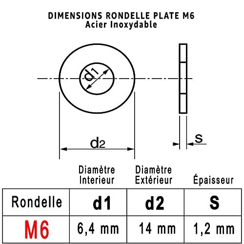 Unterlegscheiben aus Edelstahl M6: Box mit 30 Stück, mittelgroß, für Elektrogeräte, rostfrei, A2, DIY, für den Innen- und Außenbereich, Maße (6,4 mm x 14 mm x 1,2 mm)