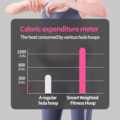 Leann L!Fe 32 Knots 19"- 65", Magnetic Lock Smart Weighted Hula Hoop For Adults Weight Loss thumb #6