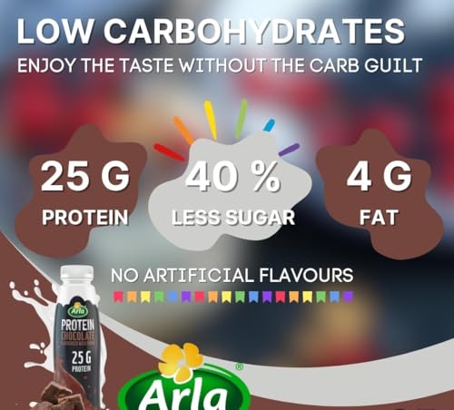 Priceless Discounts Online Chocolate Protein Milkshake 482ml (Pack of 8) Breakfast Protein Shake Post Workout Recovery Drink Protein | Protein Drinks Ready To Drink | Protein Shake Chocolate - Image 4