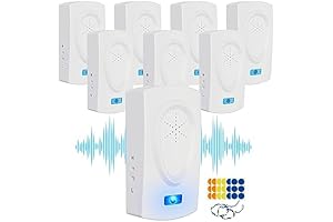 8 Pack Ultrasonic Pest Repellent Indoor, Pest Reject Ultrasonic Plug in