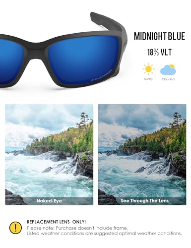 Image of BLAZERBUCK Anti-salt Polarize Replacement Lenses for Oakley Straightlink OO9331 Sunglass