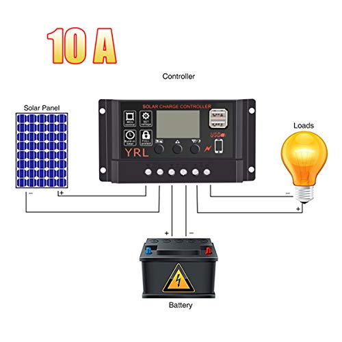 Photovoltaic Cell Solar Panel 10/20/30/40/50A Solar Charge Controller Board Waterresist Thunderproof (Size : 10A)