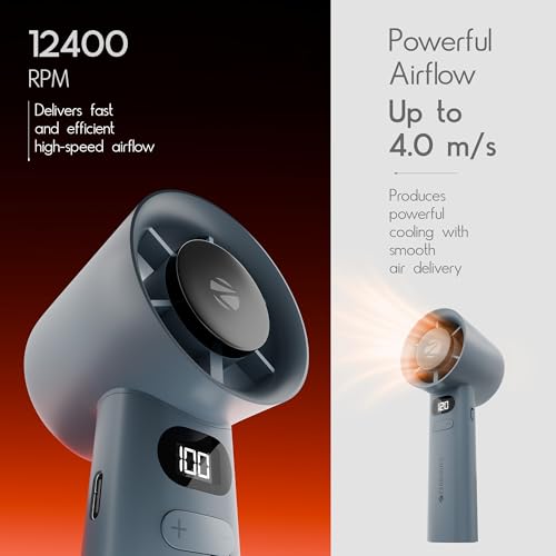 Image of Zebronics Heat Buster 150 Portable Hand Fan, 12400 RPM Speed, Upto 230 Min Backup, Variable Speed Control, 2000mAh Battery, LED Display, Battery Indicator, Type-C Charging, Lightweight Design (Gray)
